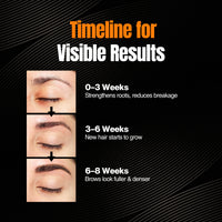 EyeBrow Growth Serum