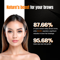 EyeBrow Growth Serum