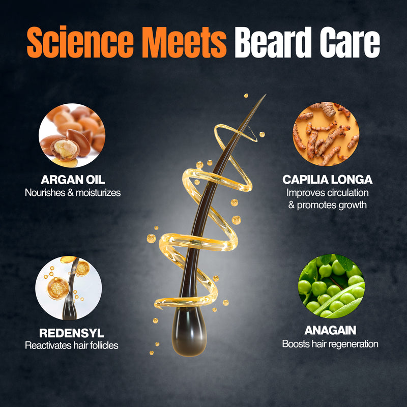 Advanced Beard Growth Oil Serum