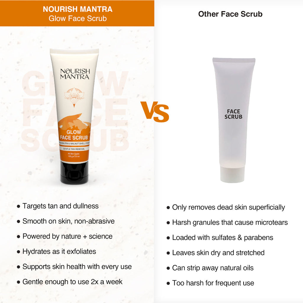 Glow Face Scrub