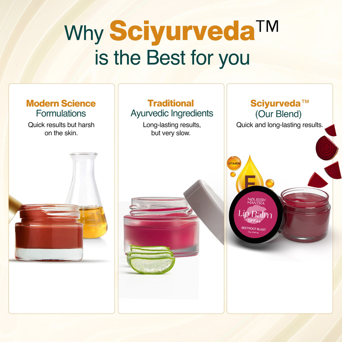 Beetroot Lip Balm for Dry Lips With SPF++