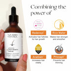 Advanced Hair Growth Serum (2 Months Pack)