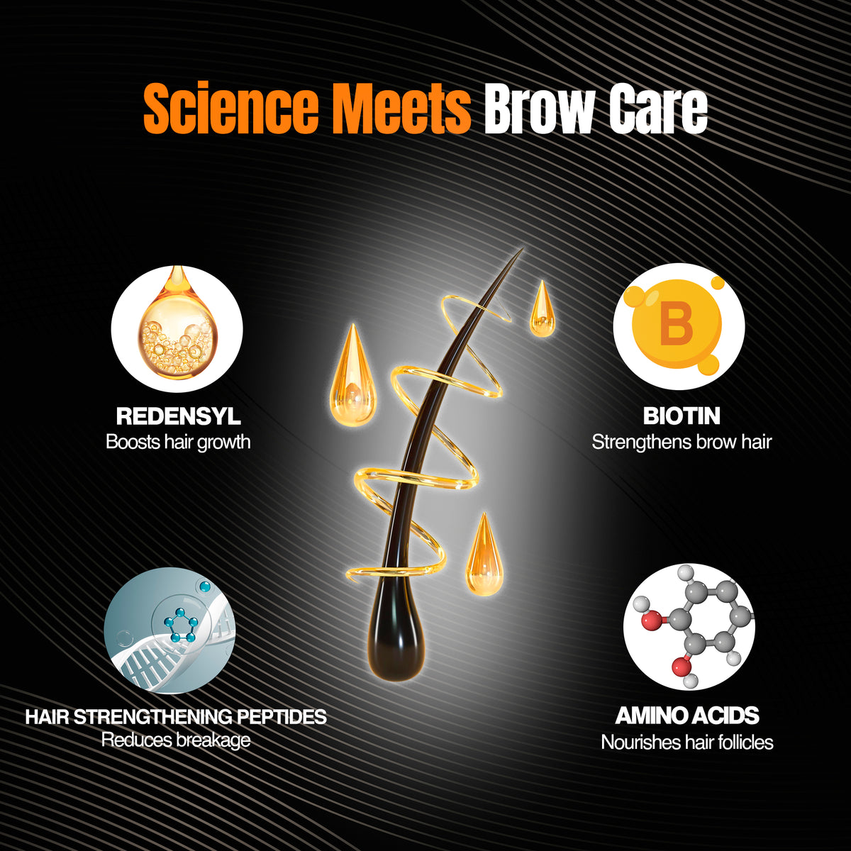 EyeBrow Growth Serum
