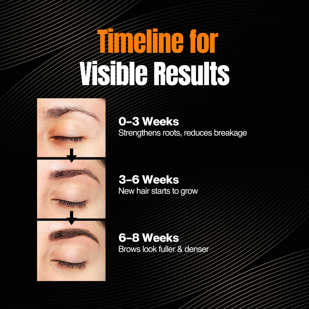 EyeBrow Growth Serum