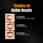EyeBrow Growth Serum