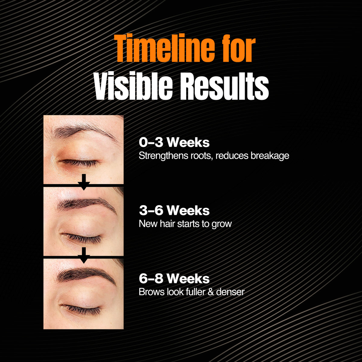EyeBrow Growth Serum