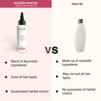 Cosmic Sutra Hair Oil