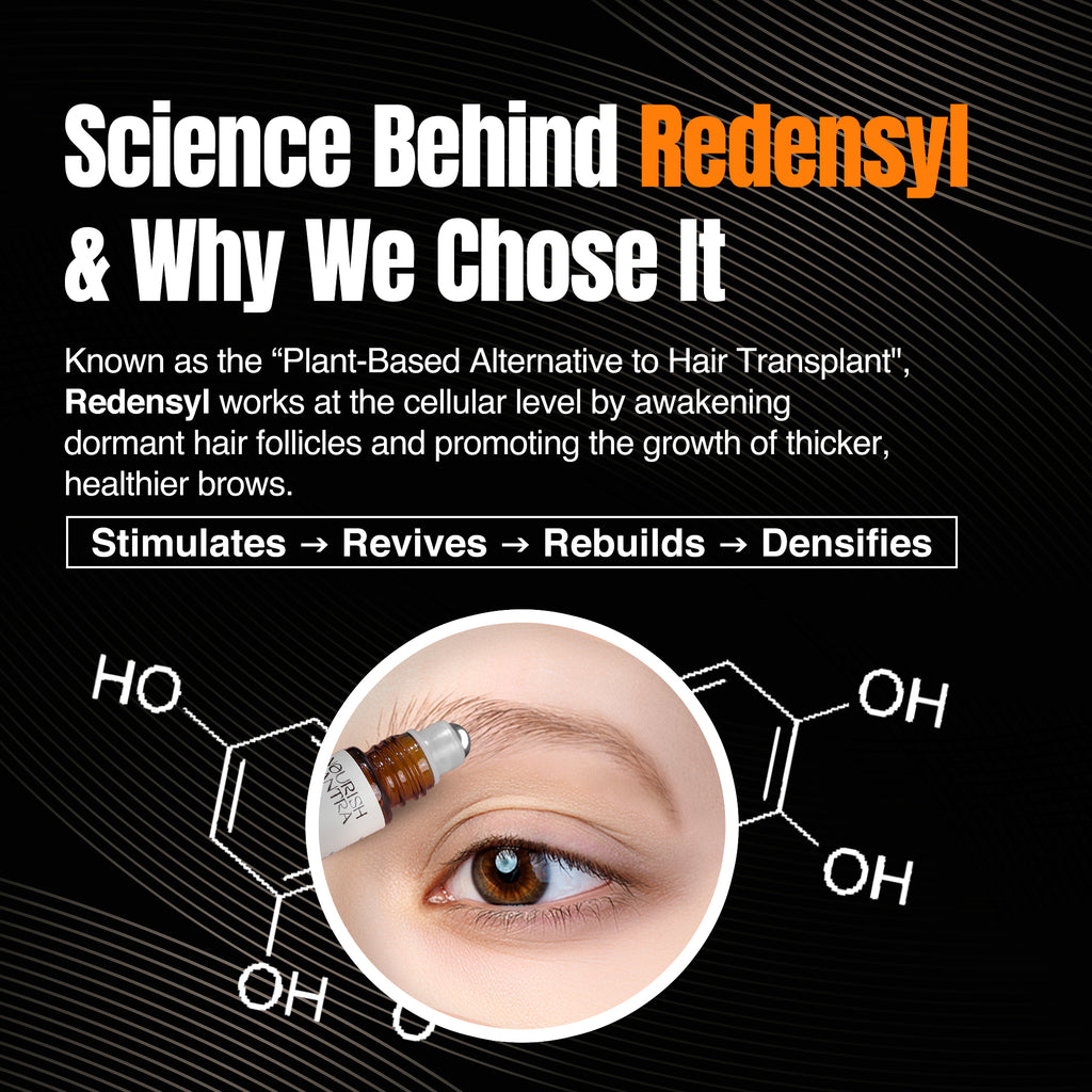 EyeBrow Growth Serum