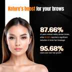 EyeBrow Growth Serum