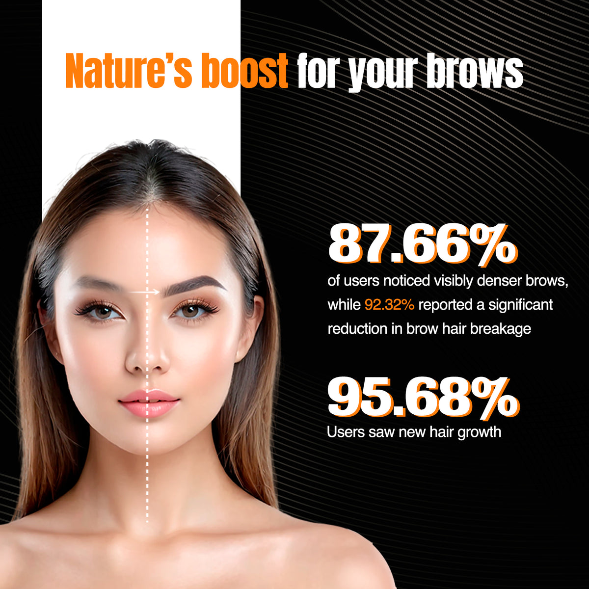 EyeBrow Growth Serum