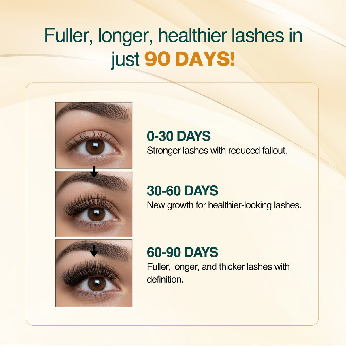 Eyelash Growth Serum