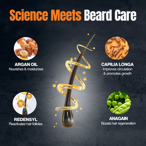 Advanced Beard Growth Oil Serum