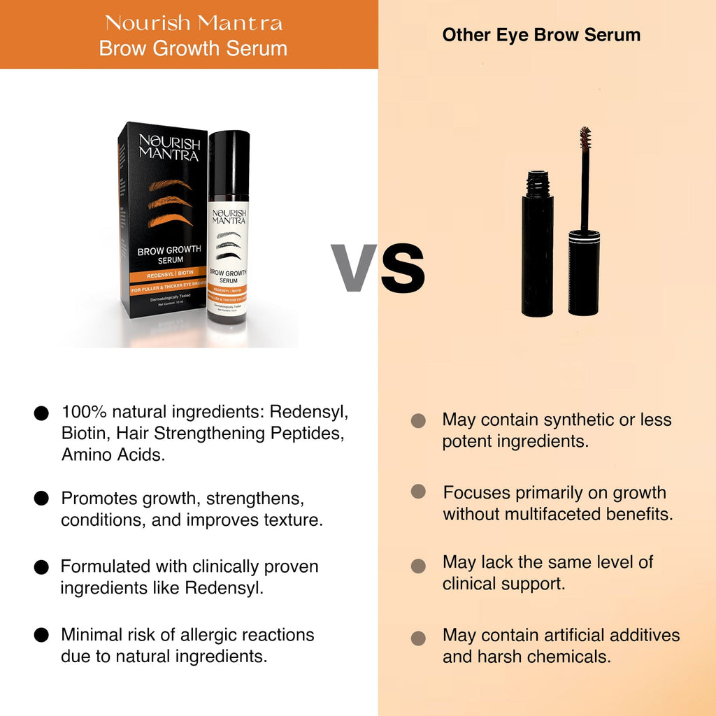 EyeBrow Growth Serum
