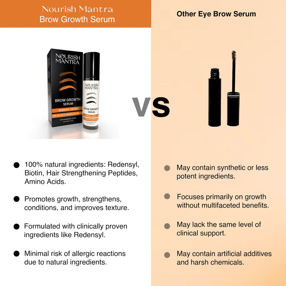 EyeBrow Growth Serum