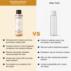 Radiant Glow Toner