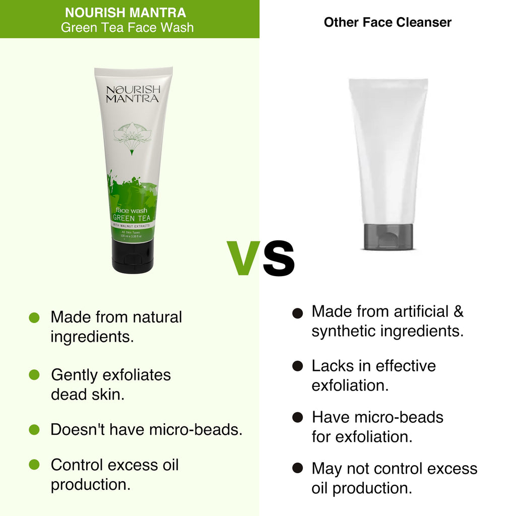 Green Tea Face Wash - Nourish Mantra India