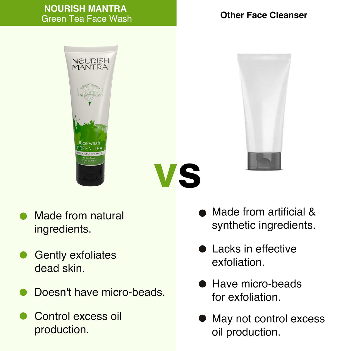 Green Tea Face Wash - Nourish Mantra India